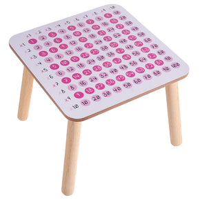 Mesa infantil cuadrada con tabla de multiplicar